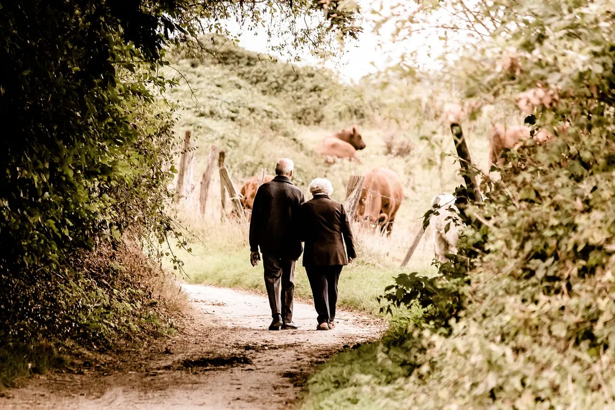Retirement Readiness Checklist for Your 30s and 40s